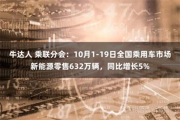 牛达人 乘联分会：10月1-19日全国乘用车市场新能源零售632万辆，同比增长5%