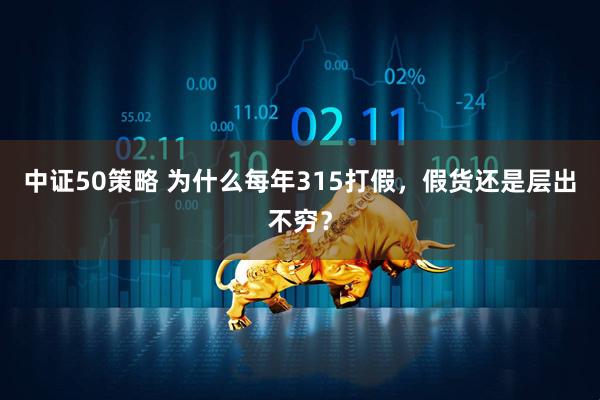 中证50策略 为什么每年315打假，假货还是层出不穷？