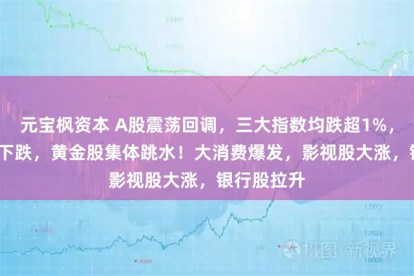 元宝枫资本 A股震荡回调，三大指数均跌超1%，超3600股下跌，黄金股集体跳水！大消费爆发，影视股大涨，银行股拉升