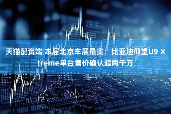天猫配资端 本届北京车展最贵：比亚迪仰望U9 Xtreme单台售价确认超两千万